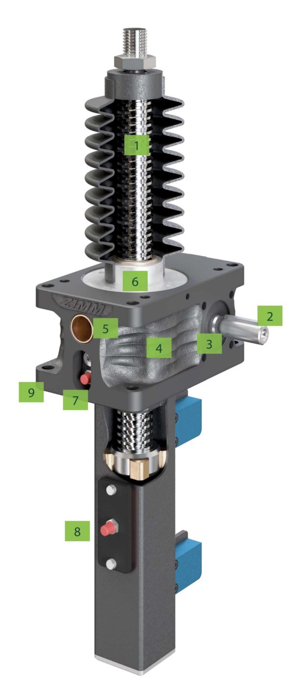 Zimm Screw Jacks & Lifting Systems | Heavy-Duty Screw Jacks