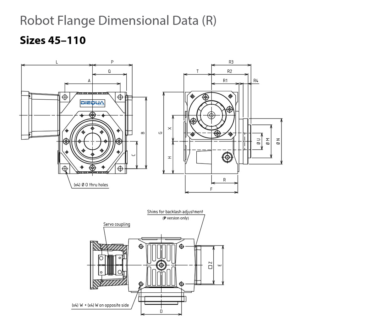 Robot Flange Data