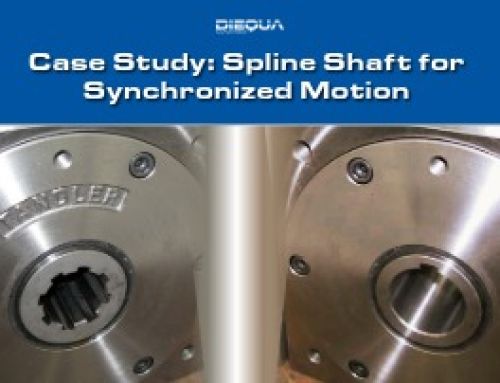 Spline Shaft Gearboxes Synchronize Motion