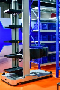 Blog Image – Products for Automated Warehouse-9 Automated storage system with lifting application possible by screw jacks