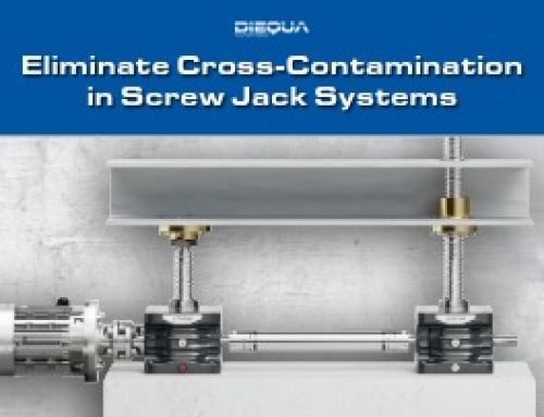 Eliminate Cross-Contamination in Screw Jack Systems